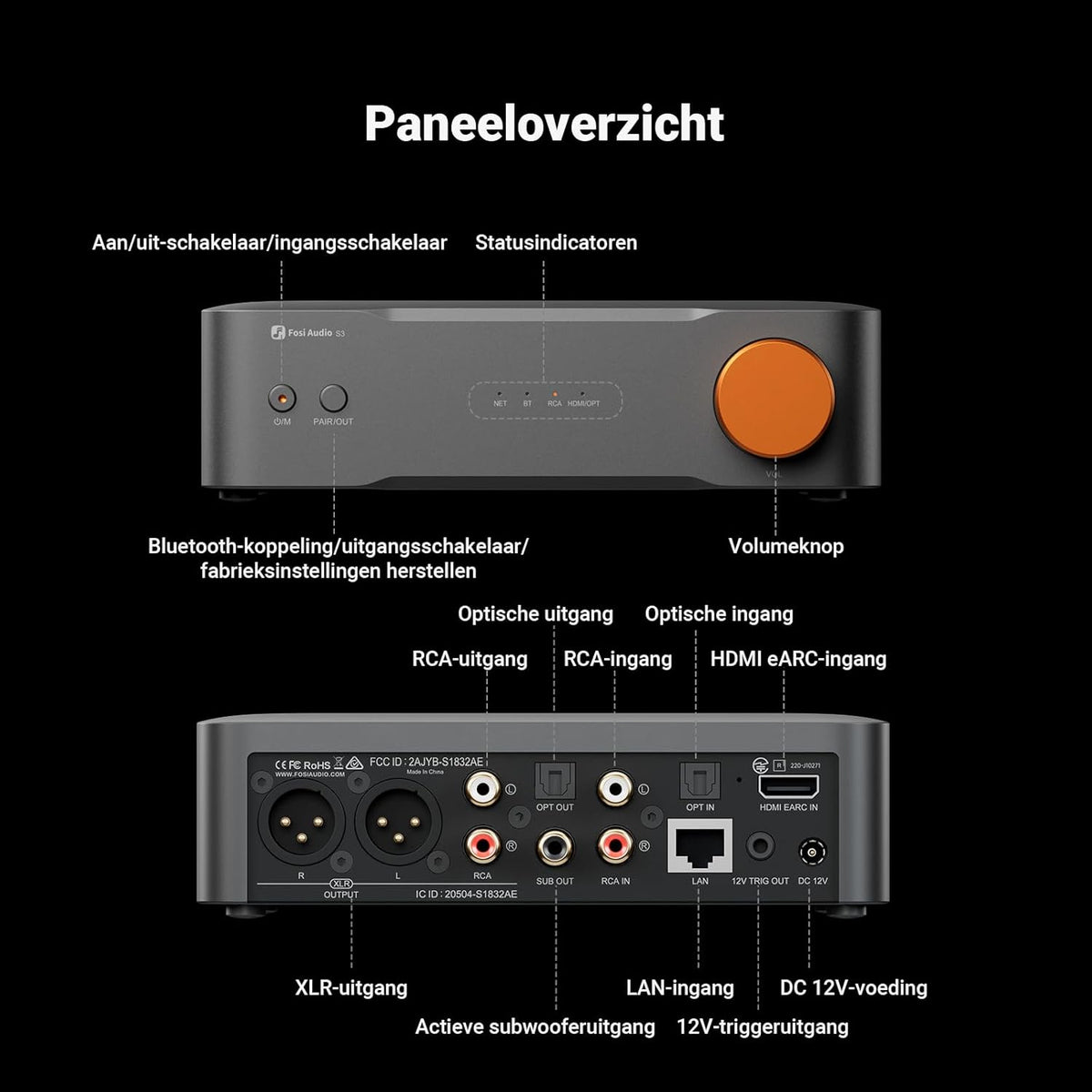 Fosi Audio S3 HiFi-muziekstreamer Digitaal-voorversterker, AK4493SEQ DAC Wi-Fi 6 Bluetooth 5.3, met XLR gebalanceerd/optisch/sub-uitgang/HDMI eARC, AirPlay 2 Spotify Connect Tidal, 5-bands EQ