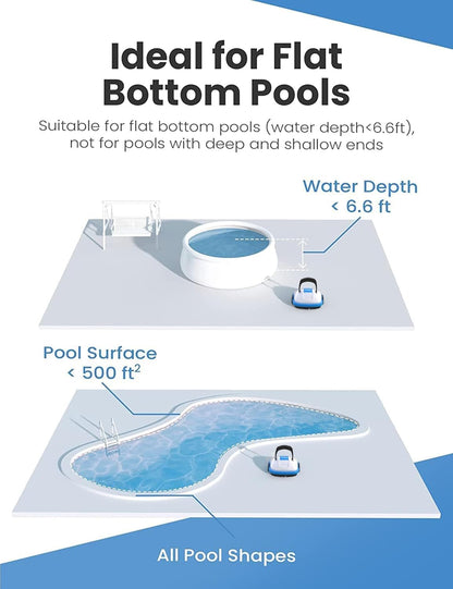 <font dir="auto" style="vertical-align: inherit;"><font dir="auto" style="vertical-align: inherit;">        WYBOT Pool Robot for Above Ground Pools, 50m², Dual-Motor Robot with Independent Parking | Wireless Pool Robot with White Battery       </font></fo