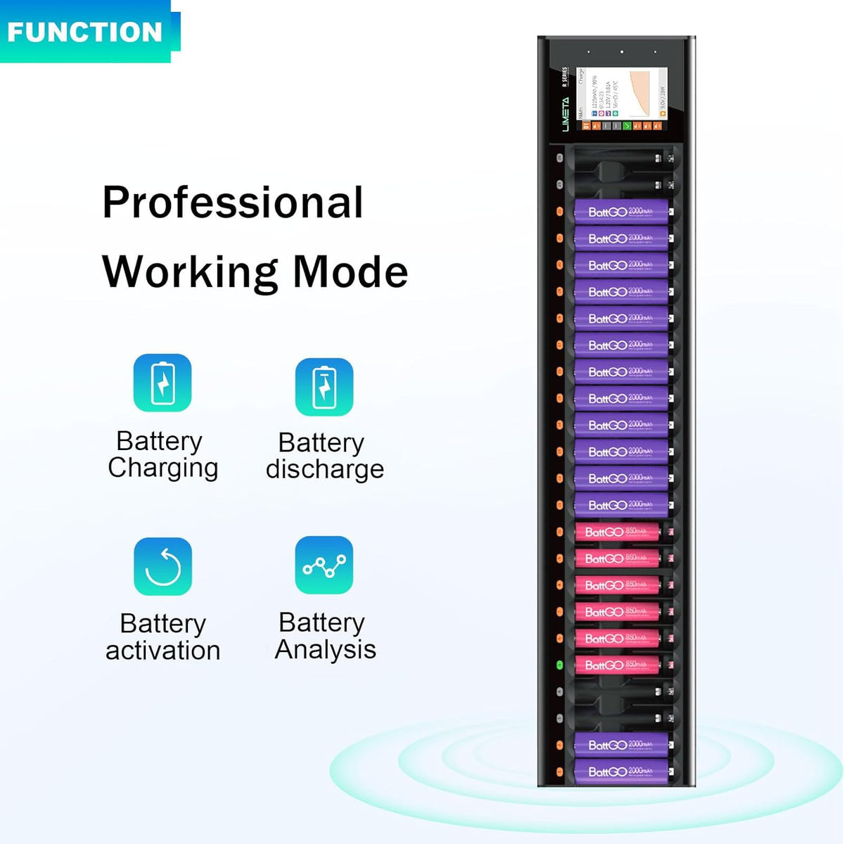 Batterijlader – Acculader – Oplaadstation – Batterijoplader – Intelligente Lader – Touchscreen Display – Refresh-functie – Snel Opladen – Geschikt Voor AA AAA NiMH NiCd Li-Ion – 24 Batterijen Gelijktijdig – DC-Adapter USB-C