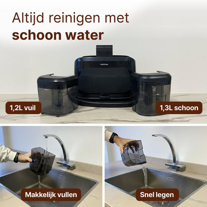 Stoomreiniger – Stoomzuiger – Tapijtreiniger – Textielreiniger – Matrasreiniger – 1650W Vermogen – 4 Reinigingsstanden met Zuigfunctie