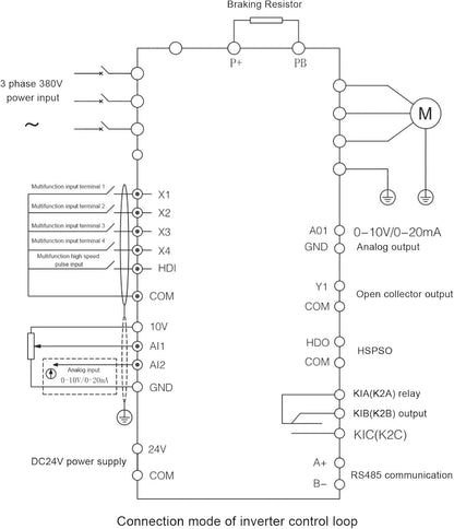 7.5KW Frequentieomvormer AC 3PH 380V Vector Frequentieomvormer Variabele Frequentieregelaar Aandrijfomvormer