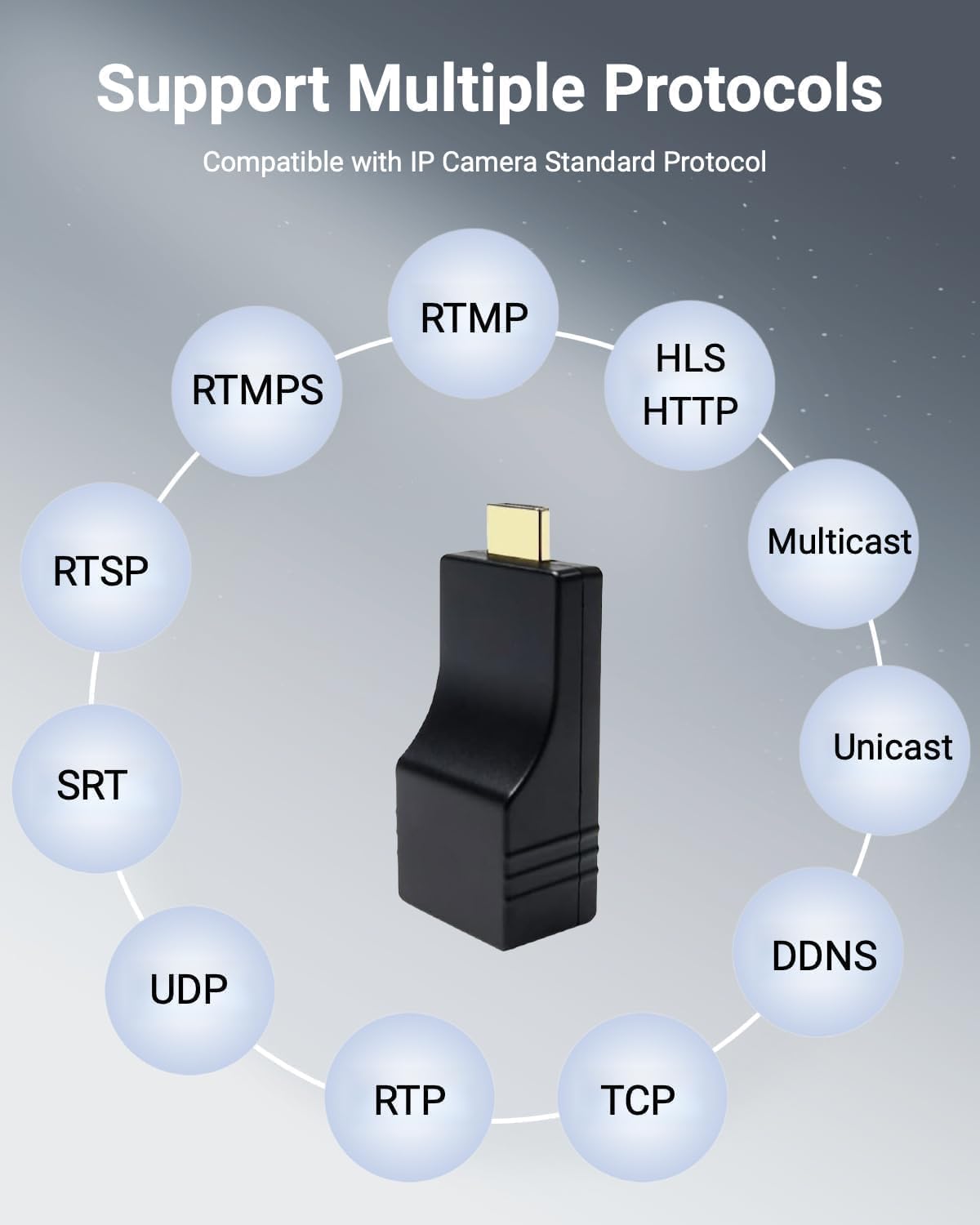 DDMALL HDMI-video-encoder, H.265 H.264 HDMI-encoder voor live streaming 1080p/1080i, draagbaar formaat, stabiele stroom, ondersteuning SRT, HLS, RTMP, RTMPS, RTSP, UDP, TCP, model HEV-2K