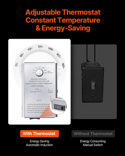 Afzuigventilator – Ventilator – Gevelventilator – Zolderventilator – Dakventilator – Krachtige Luchtstroom 1387,5 l/s – Instelbare Thermostaat