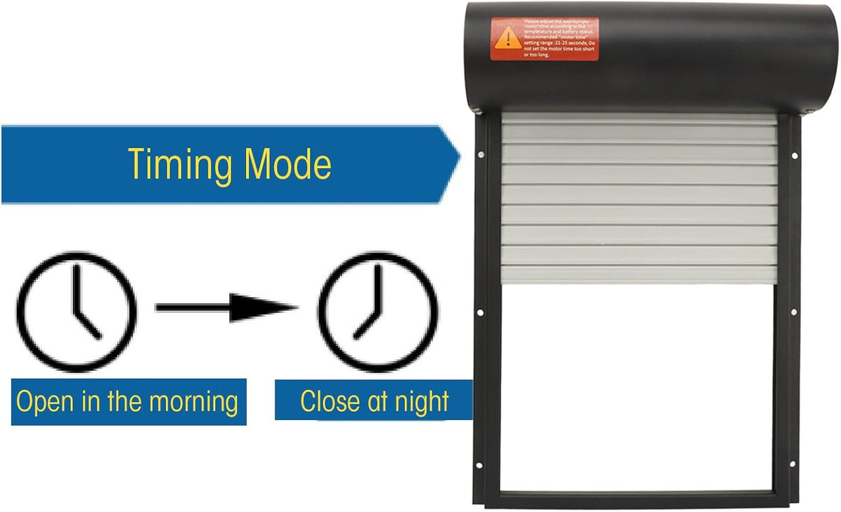 Automatische Hokkendeur – Kippenluik – Kipdeurtje – Hokkenluik – Vogeldeur – Zonne-energie – Lichtsensor Timer – Afstandsbediening – Roestvrij Staal – Helder LED-display