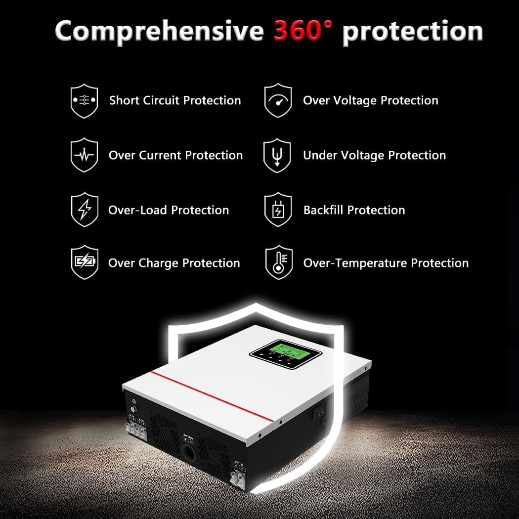 Y&H 1000W Solar Hybrid Inverter DC12V to AC230V, Off-Grid True Sine Wave Inverter with 40A MPPT Solar Charger Max PV 600W DC150V Input, Suitable fo