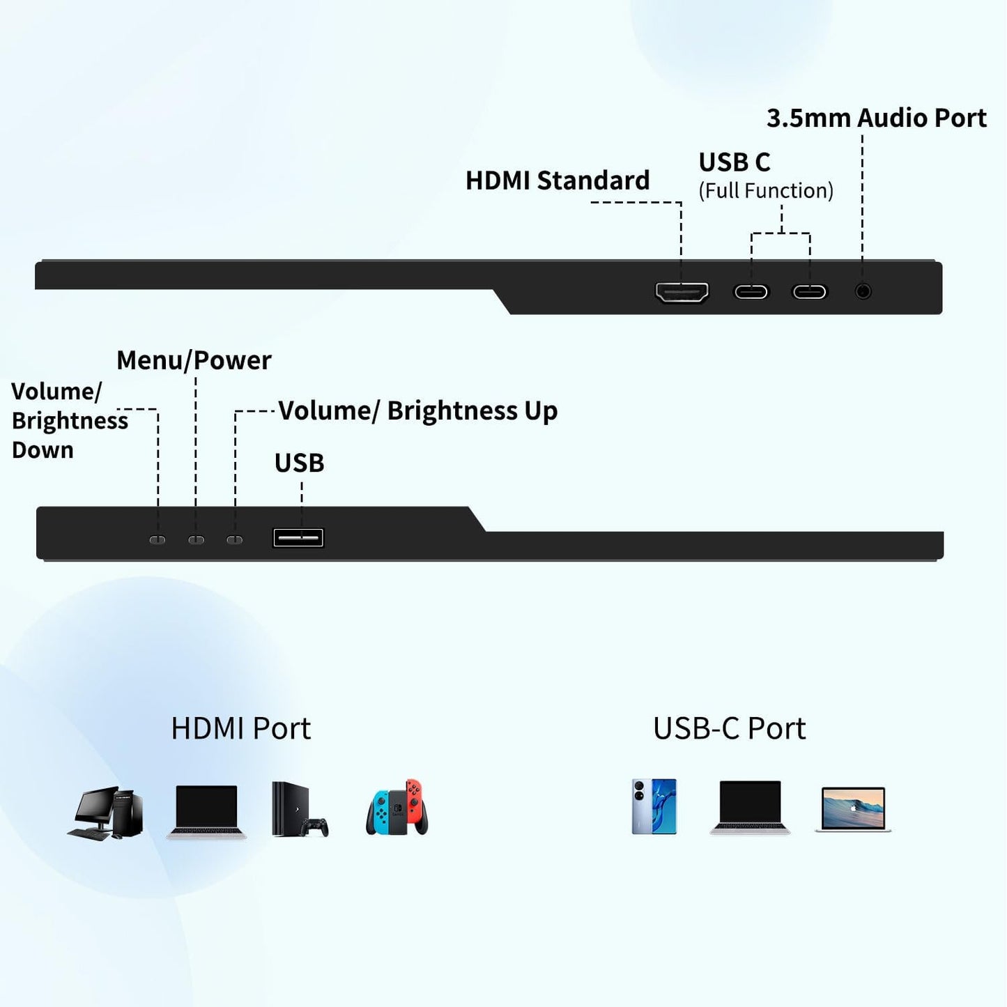 Portable Touch Screen Monitor 15.6" FHD 1920 x 1080p Display, 60Hz, 100% sRGB with Speaker, Integrated Stand, HDMI USB-C Expansion, Laptop Monitors for Switch - QUORE