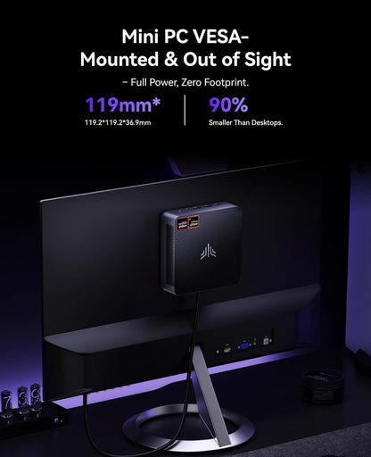 NiPoGi AM21 Mini PC W-11 Pro, AΜD Ryzen 7 8745HS (8C/16T, tot 4,9 GHz), 16 GB DDR5 5600MHz 512 GB M.2 NVME SSD Mini Desktop Computer, AΜD Radeon 780M, 4K Quad-Screen-Display, 2×HDMI, DP, WiFi 6