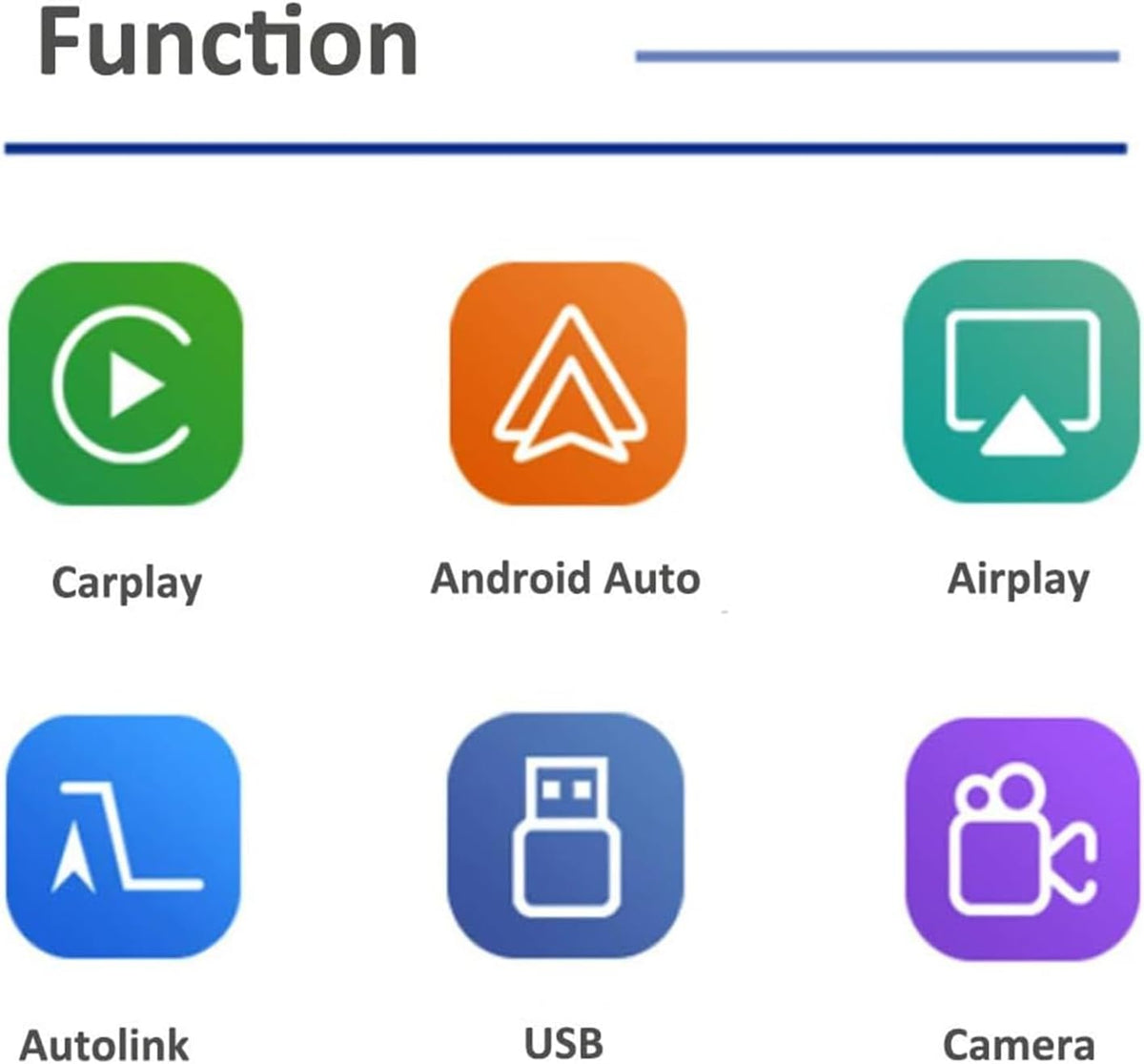 Draadloze CarPlay Kit – Android Auto Adapter – Retrofit Interface – Auto Multimedia Decoder – Mercedes NTG5.0 Upgrade – Ondersteunt Stuurbediening – Compatibel Met Achteruitrijcamera’s
