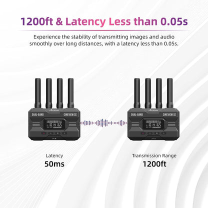 Accsoon CineView SE HDMI/SDI 1080P 60FPS draadloze videozender 2,4G/5G, latentie 50ms, bereik 1200FT/350M, bewaking van 4 apparaten, voor filmmaker, videomaker (1xT)