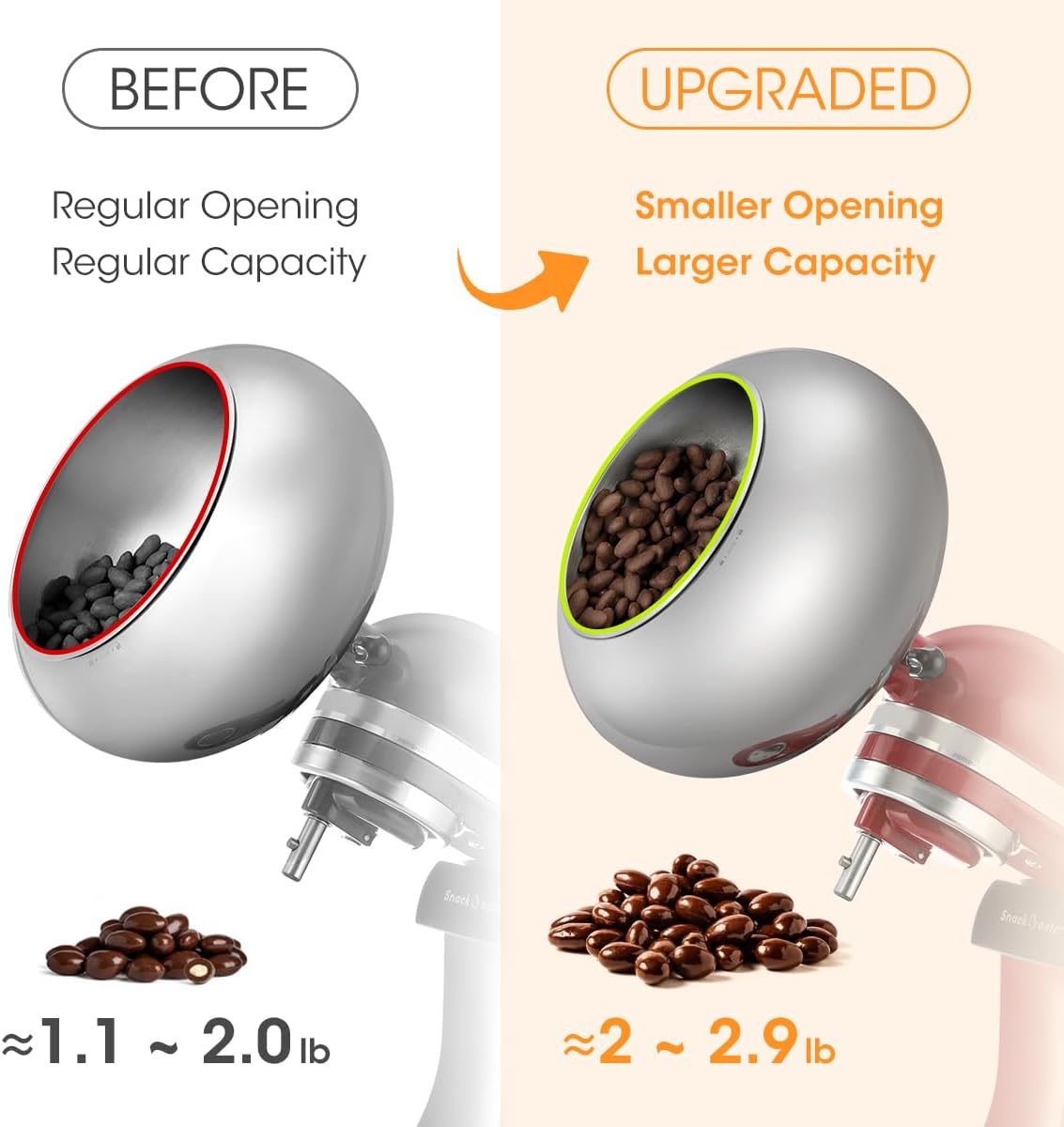 Aieve Snack Coater Compatible with KitchenAid Tilt-Head Stand Mixer for Making Chocolate Covered Almonds, Pistachio, Peanut, Freeze-Dried Strawberry, Raisins, Macadamia Nuts, Blueberry
