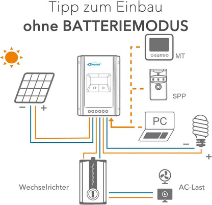 EPEVER® MPPT Tracer-AN G3 – Tracer4210AN G3 Zonnelaadregelaar, 40A, 12/24VDC auto work, PV 100V, LCD Display, Gemeenschappelijke negatieve aarding
