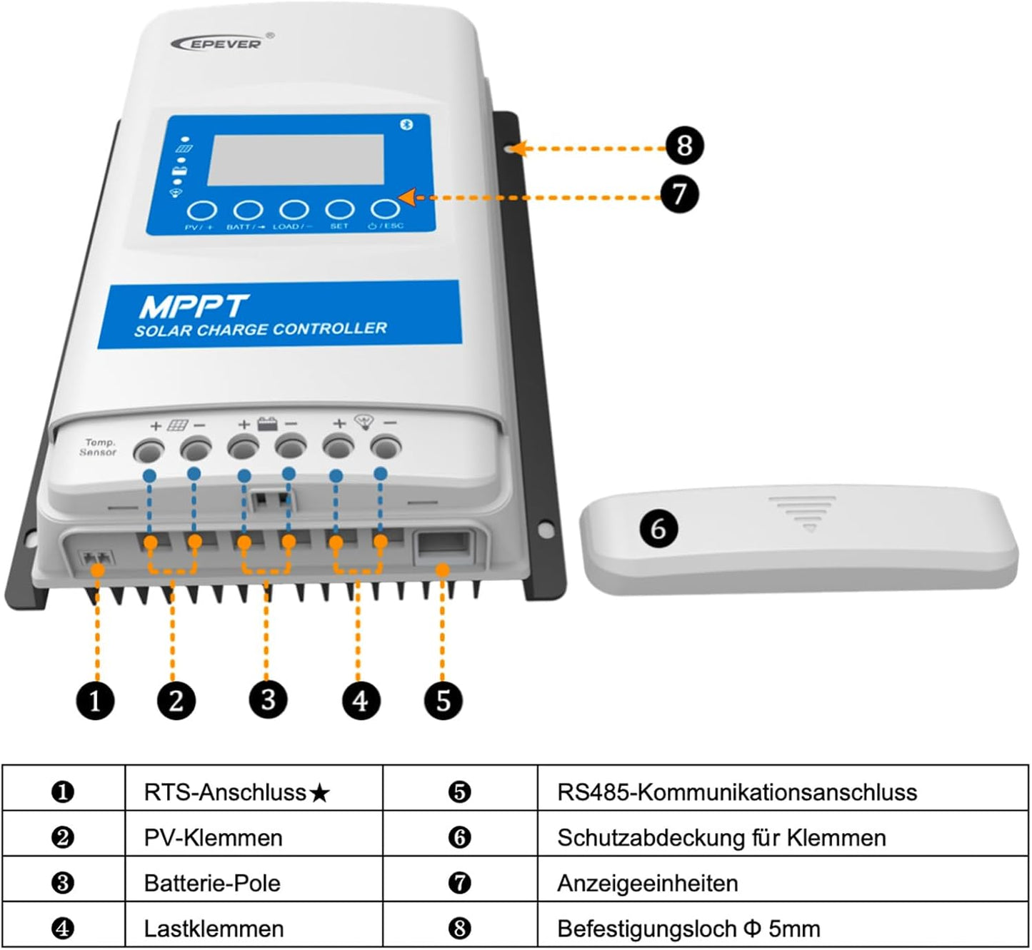 EPEVER® MPPT XTRA-N G3 – XTRA 4415N Zonnelaadregelaar, 40A, 12/24/36/48VDC auto work, PV 150V, XDS2 Display (XTRA 4415N G3 - 40A, max. PV 150V)