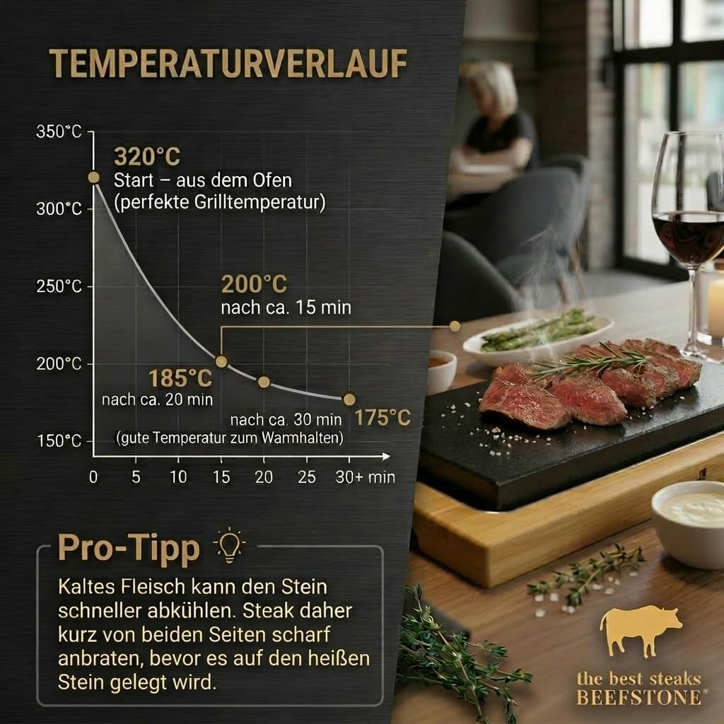 Lavasteen steakbord, extra groot, Hot Stone Stone Grill Set van bamboeplank, lavastone en porseleinen plaat, vlees, vis grillen op hete steen (XXL)