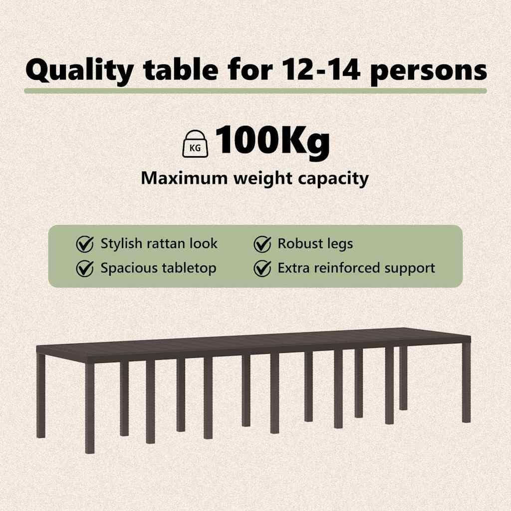 Tuin Eettafel – Buitentafel – Terrastafel – Dining Tafel – Buitenmeubel – Poly Rattan – Weerbestendig – Stevig Stalen Frame – 350x100x73 cm
