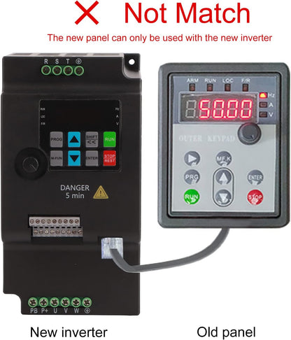 SKI780 Mini VFD 220 V / 380 V omvormer carico Convertitore di frequenza variabele omvormer monofase/trifase CA per motor trifase 0,75/1,5/2,2 kW (220VAC 2,2kW)