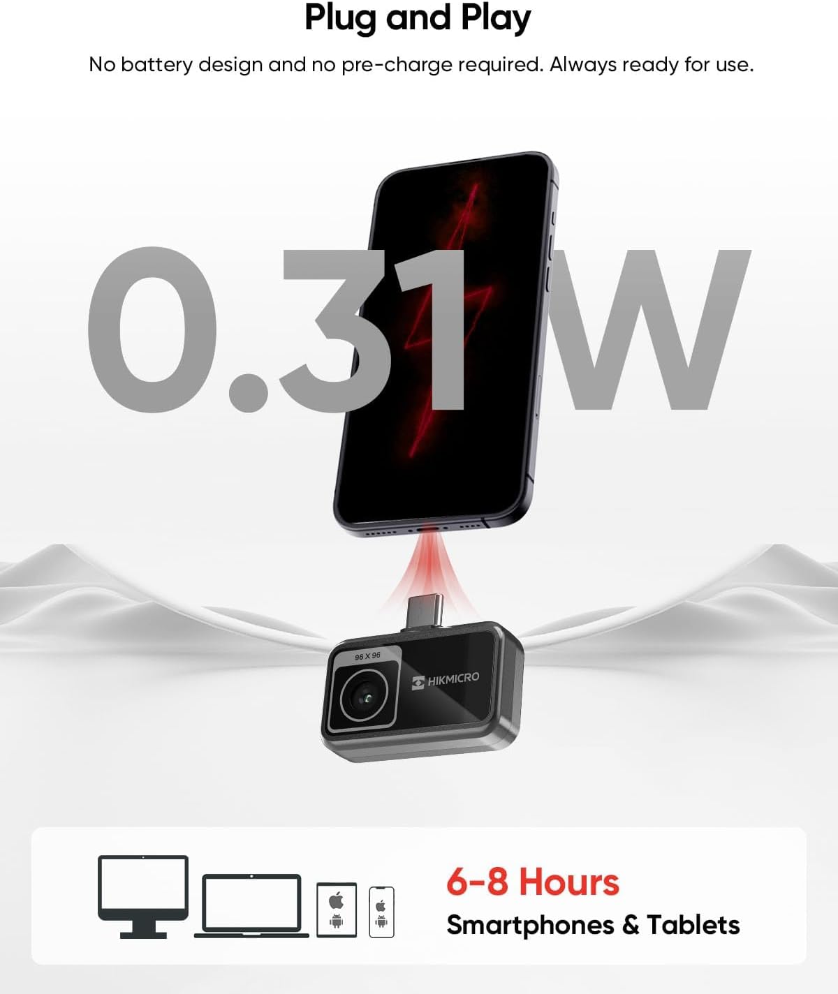 HIKMICRO MiniE-E Warmtebeeldcamera - voor iOS/Android, SuperIR afbeeldingverbetering voor smartphone/tablet, USB-C/Lightning