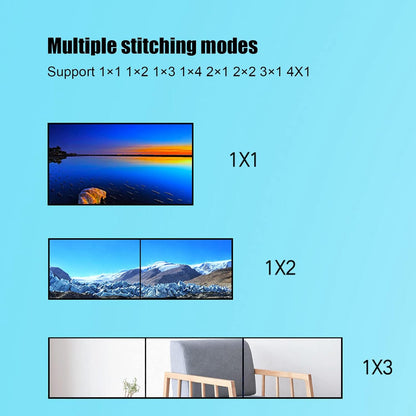 2x2 HDMI Video Wall Controller Video Splicer 4K@30Hz Matrix Video Wall Processor Splitter Display 1x1, 1x2, 1x3, 1x4, 2x1, 3x1, 4x1(#3)