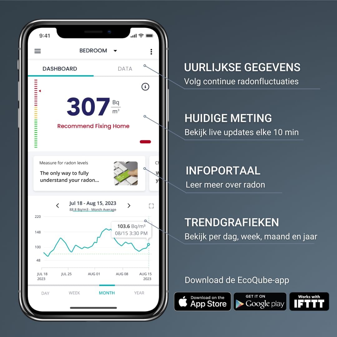 Ecosense EQ100 EcoQube, digitale radondetector, snelle detectie van schommelende niveaus, korte- en langetermijnmonitoring met trendgrafieken, externe gegevens toegang, Wi-Fi 2,4 GHz alleen netwerken