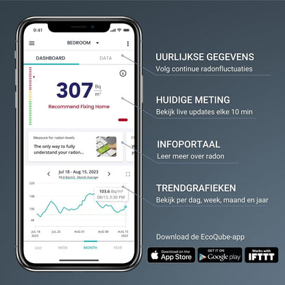 Ecosense EQ100 EcoQube, digitale radondetector, snelle detectie van schommelende niveaus, korte- en langetermijnmonitoring met trendgrafieken, externe gegevens toegang, Wi-Fi 2,4 GHz alleen netwerken