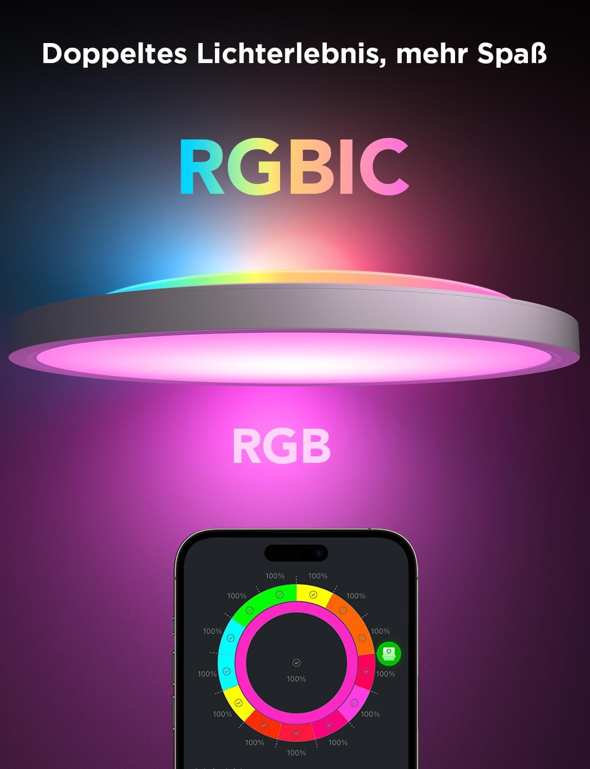 Govee Plafondlamp RGBIC Smart, 24 W, diameter 30 cm, dimbaar, led-plafondlamp, met 16 miljoen doe-het-zelf kleuren, werkt met Alexa en Google Assistant, plafondverlichting voor slaapkamer, 2 stuks
