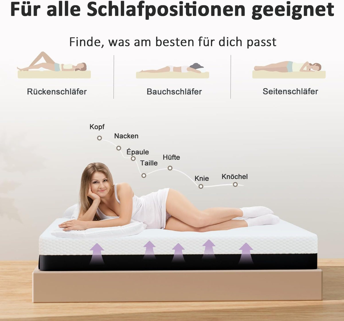 Matras van traagschuim, 160 x 200 cm, tweepersoonsmatras, hoogte 20 cm, koudschuim en visco-elastisch schuim, hardheidsgraad H2 en H3, 7 comfortzones (160 x 200 x 20 cm)