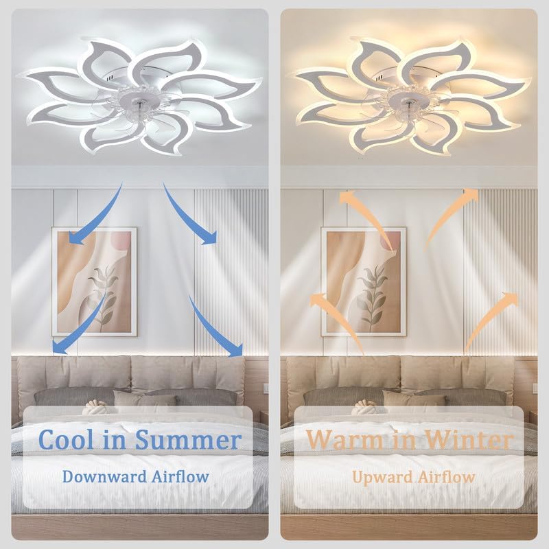 Grote verstelbare led-plafondventilator met modern omkeerbaar licht en stille afstandsbediening, 6 snelheden, wit