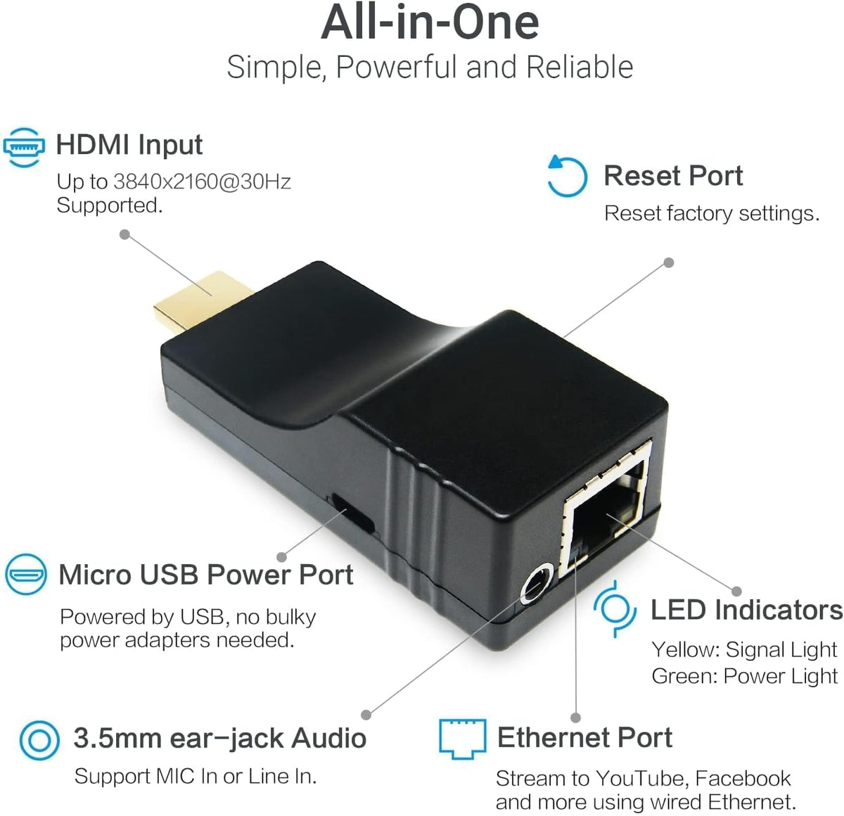 DDMALL 4K NDI-encoder, NDI|HX2 SRT RTMP RTSP ondersteund, H.265 H.264 HDMI-video-encoder voor livestreaming naar YouTube, Twitch, model HEV-4K