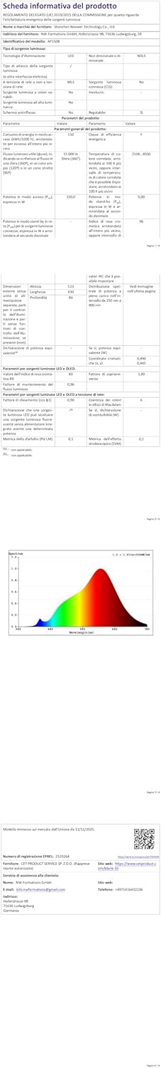 Tweekleurig Ledpaneel – Videolamp – Studiolamp – Fotolamp – Lichtpaneel – 150W, 49500 Lux op 0,5 M – 2500K tot 8500K, CRI96+/TLCI97+, Dimbaar 0 tot 100%