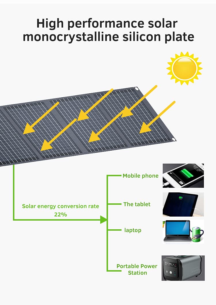 Portable, foldable solar panel kit, 100 W, monocrystalline, high efficiency, for charging portable batteries, campers, caravans (3.96 kg, 52 x 35 x