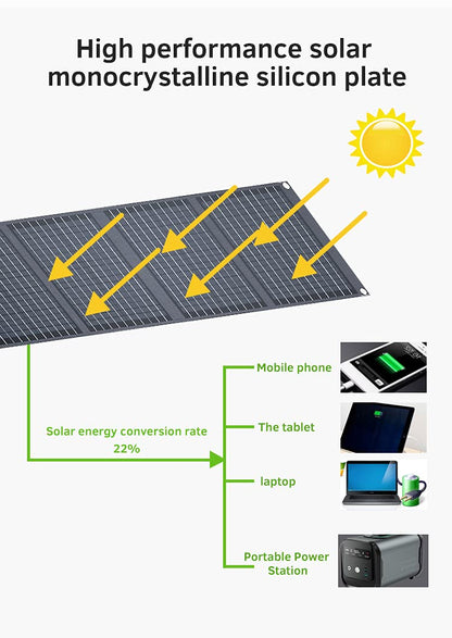 Portable, foldable solar panel kit, 100 W, monocrystalline, high efficiency, for charging portable batteries, campers, caravans (3.96 kg, 52 x 35 x