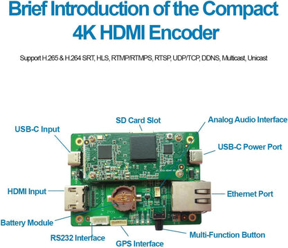 DDMALL Compacte 4K HDMI-encoder voor live streaming, ondersteunt UVC HEM-4K