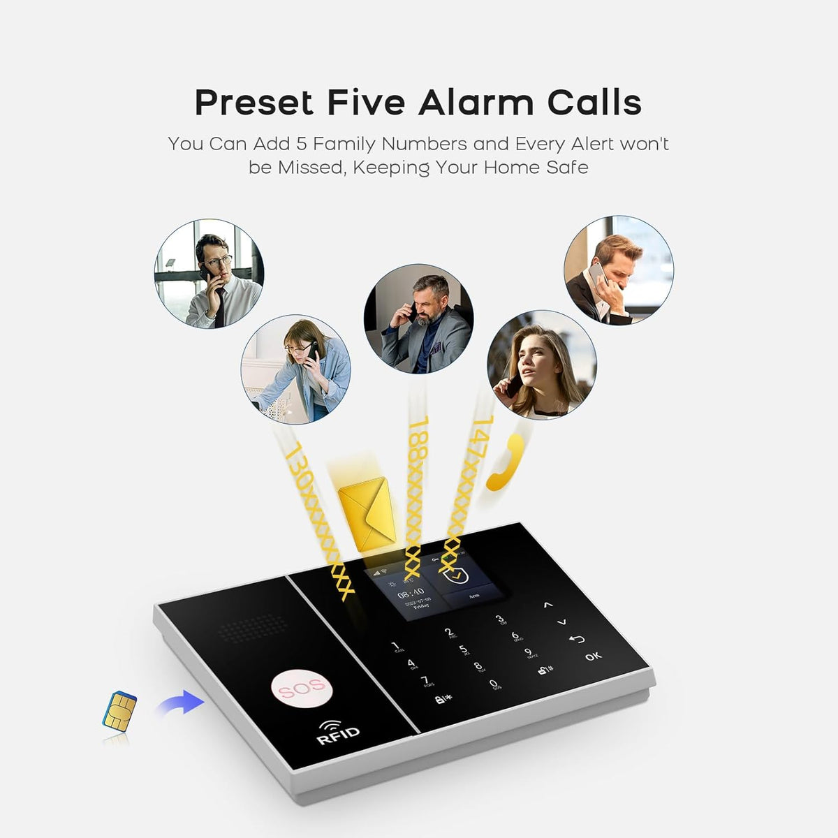 PGST Home Alarmsystemen, Alarmsysteemkit met telefoonwaarschuwing (ondersteuning 2.4G Wifi), 4G SIM-alarmsirene, deur-/raamsensoren, afstandsbedieningen, werken met Alexa, voor huis, appartement,