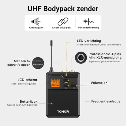 Draadloos microfoonsysteem – UHF Microfoonset – Karaoke Microfoonset – Headset En Lavalier Microfoons – Bodypack Zender En Ontvanger – 5 Frequenties Per Microfoon – Bereik Tot 60 Meter