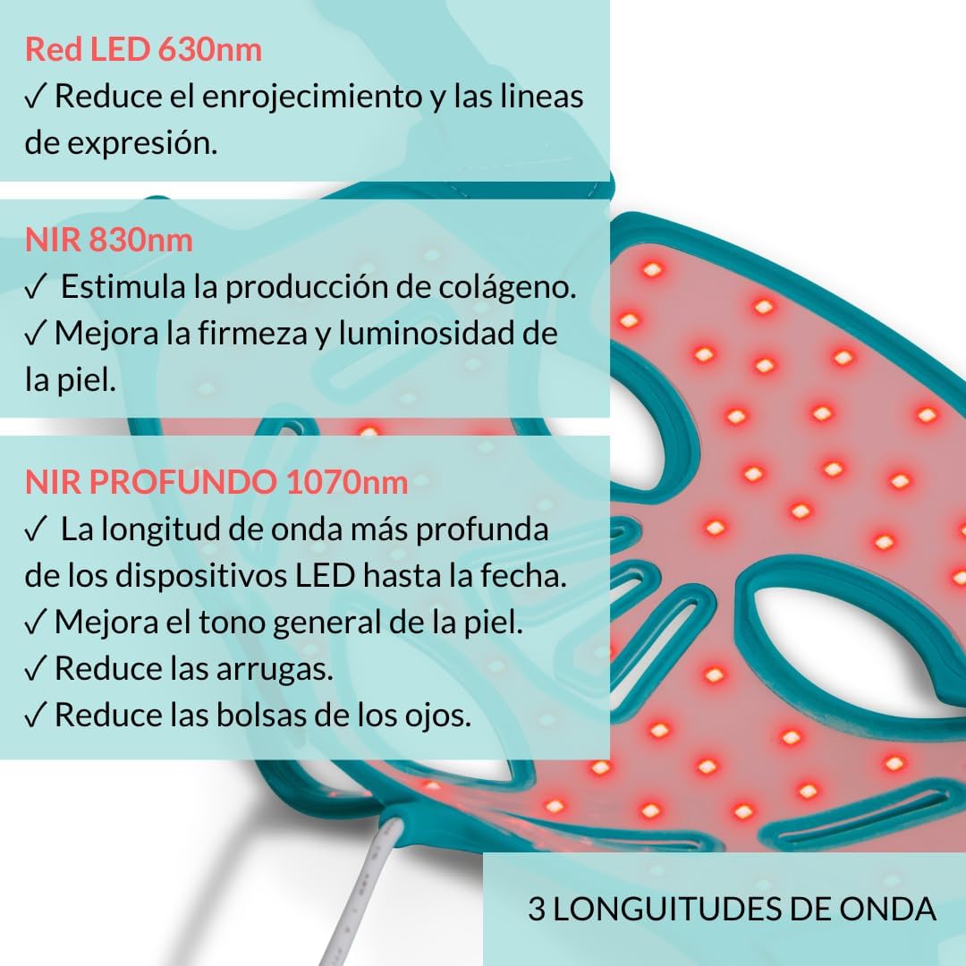 LED-Gezichtsmasker Rood En Infrarood – Lichttherapiemasker – Fototherapiemasker – Gezichtsmasker – LED-Masker – Flexibele Medische Siliconen – 630, 830 En 1070 Nm