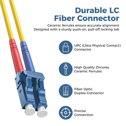 LC/UPC naar LC/UPC Fiber optische internetkabel, single mode patchkabel, glasvezel optische jumper, optische patchkabel, Simplex - 9/125um - OS1/OS2 compatibel, LSZH geel