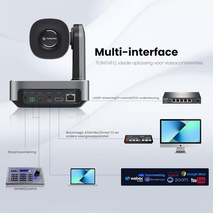PTZ-Camera – Conferentiecamera – Livestream Camera – Videoconferentiecamera – Vergadercamera – Full HD 1080p 60 fps – 20x Optische Zoom