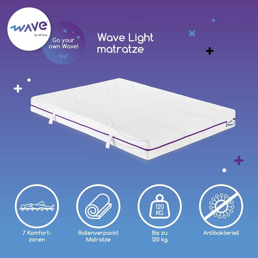 Koudschuimmatras – Comfortmatras – 7-Zones Matras – Orthopedisch Matras – Ademend Matras – 160 x 200 x 18 cm – Tweezijdig Gebruik – Hoogwaardig Elastisch Koudschuim