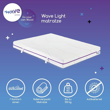 Koudschuimmatras – Comfortmatras – 7-Zones Matras – Orthopedisch Matras – Ademend Matras – 160 x 200 x 18 cm – Tweezijdig Gebruik – Hoogwaardig Elastisch Koudschuim