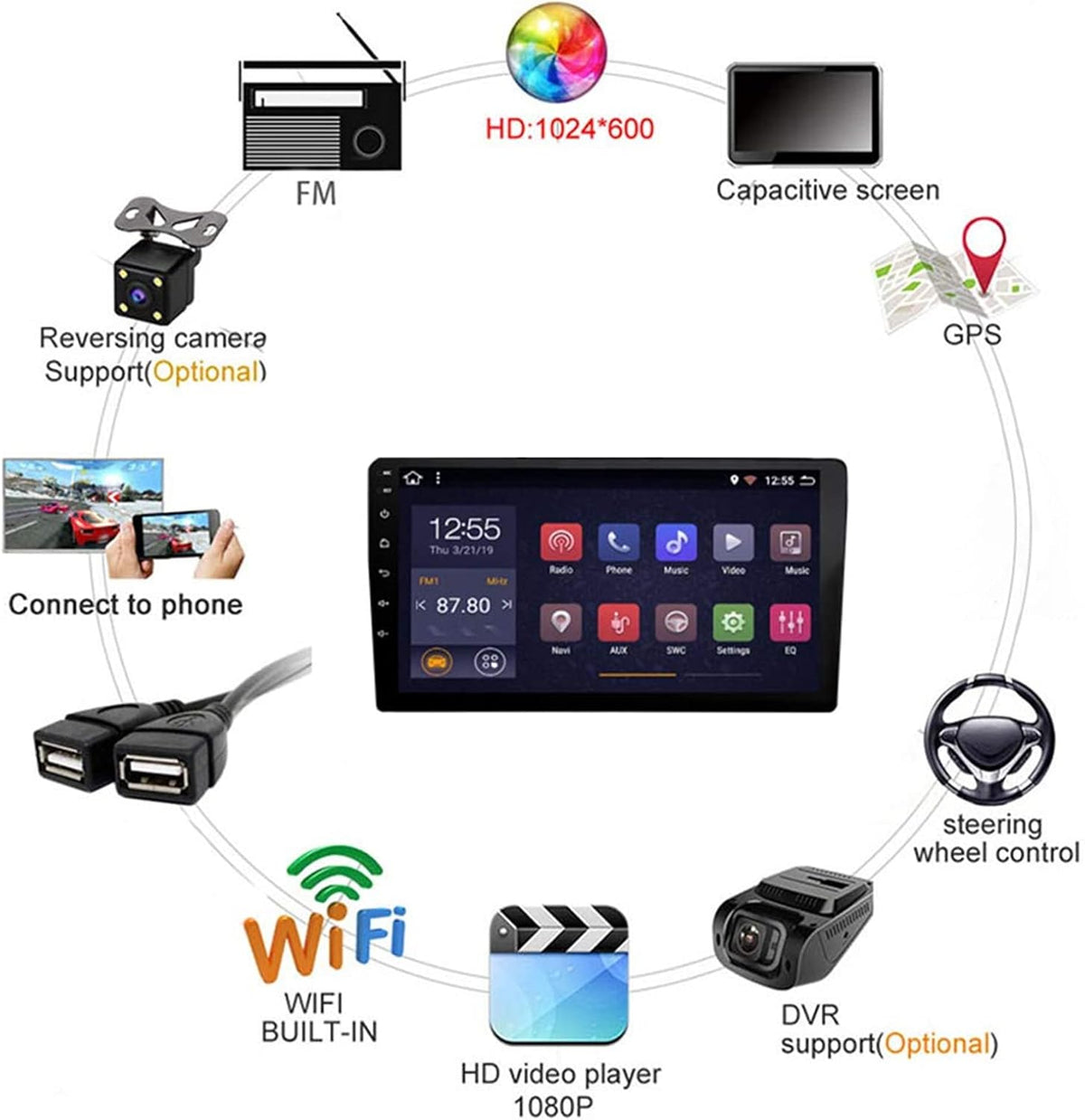 9 "2Din GPS, Multimedia voor Android 9.1 2010 Santa Navigatie Mp5 Speler Fe Fit Santa Fe 06-12