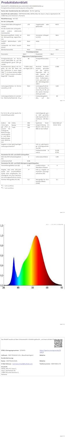 Plafondventilator met Verlichting en Afstandsbediening App, Ventilatorlamp Plafond Stil, Plafondlamp met Ventilator Modern Ontwerp, Dimbaar, Geheugenfunctie, 6 Snelheden, DC Motor