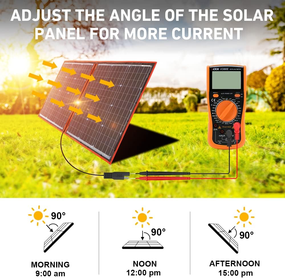 Draagbaar Zonnepaneel – Opvouwbaar Zonnelader – Mobiele Solar Charger – Outdoor Powerbank – Reis Zonne-Energie – 300W Vermogen – Inclusief 20A Laadcontroller Met LCD-Scherm