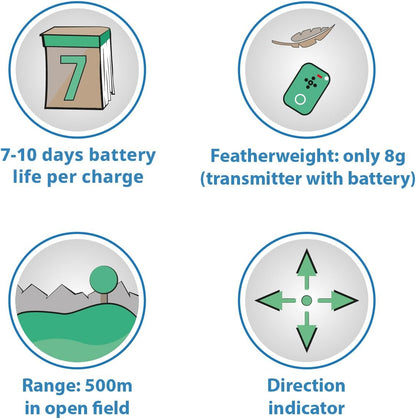 kat hond pro-track-tor tracker richtingzoeker en zoeker // Mini RF tracker (8g met batterij) ideaal voor katten huisdieren honden // Lokalisatie mogelijk in kamers bijvoorbeeld. Aangrenzende kelder - incl. LADER