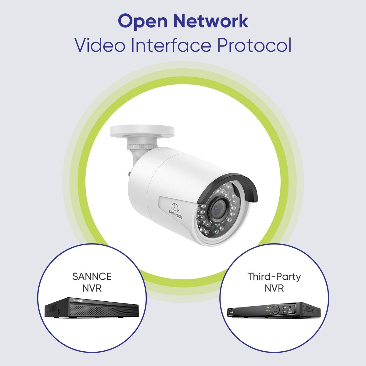 SANNCE 8 MP PoE bewakingsset, 2 camera's voor binnen en buiten, 36 stuks IR-leds, IP66, weerbestendig