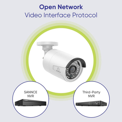 SANNCE 8 MP PoE bewakingsset, 2 camera's voor binnen en buiten, 36 stuks IR-leds, IP66, weerbestendig