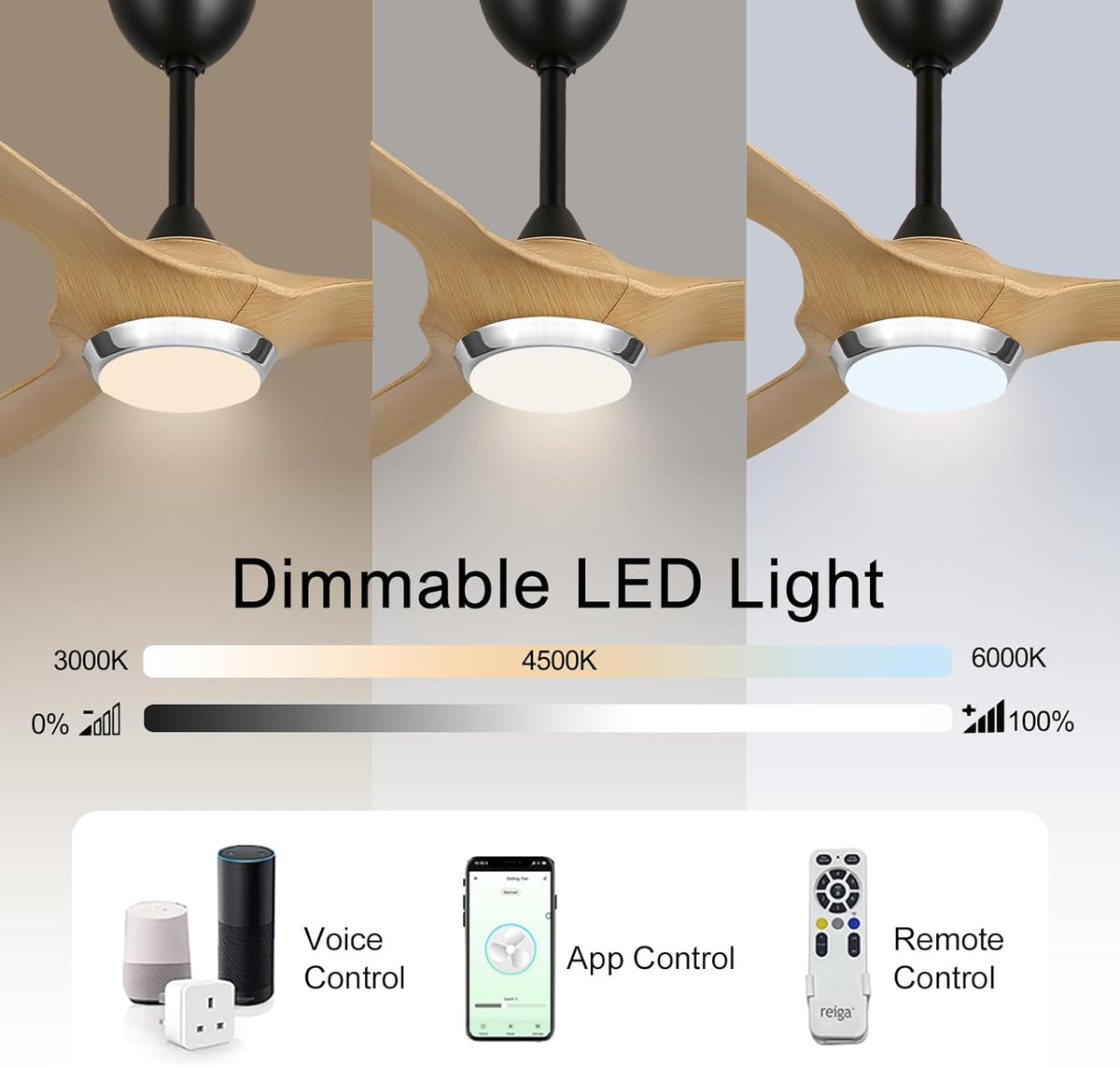 reiga 132cm Moderne Binnenplafondventilator met Lampen en Afstandsbediening, 3 ABS-bladen in Origineel Houtkleur, Dimbaar LED-verlichting, Werkt met Alexa/Smart Life