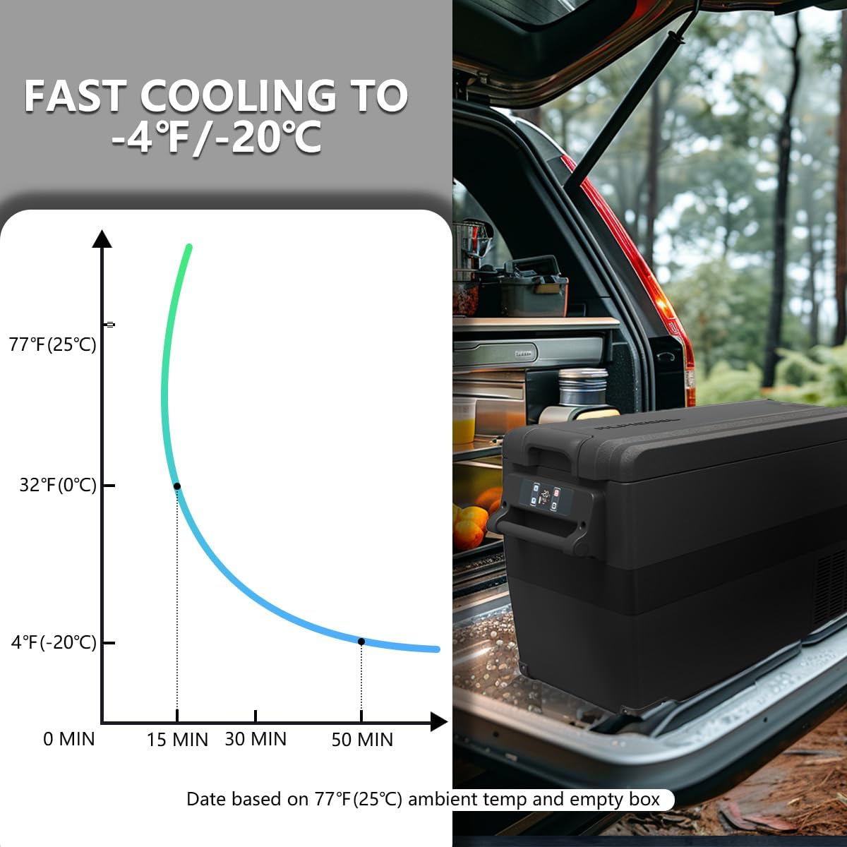 Alpicool NCF35 30,6L elektrische compressor Koelbox/vriesbox, Mini koelkast 12/24 V en 230 V, Autokoelkast voor auto, vrachtwagen(Zwart)
