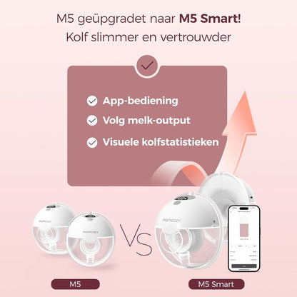 Momcozy M5 Slimme Borstkolf – Handsfree Elektrische Kolf, App-Bestuurbaar, Draadloos, 3 Modi & 9 Zuigniveaus, 24 mm Tuit (Grijs, 2 Stuk)