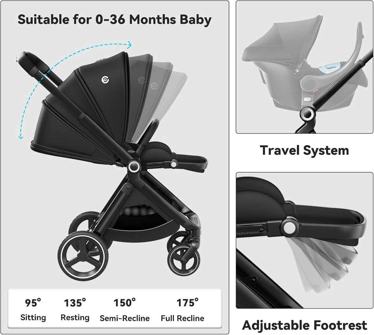 EMU kinderwagen tegen rijrichting buggy, opvouwbaar, compacte babybuggy, zwart, omkeerbaar zitje, kinderwagen met ligfunctie, voor klein van 0 tot 3 jaar (0-25 kg)