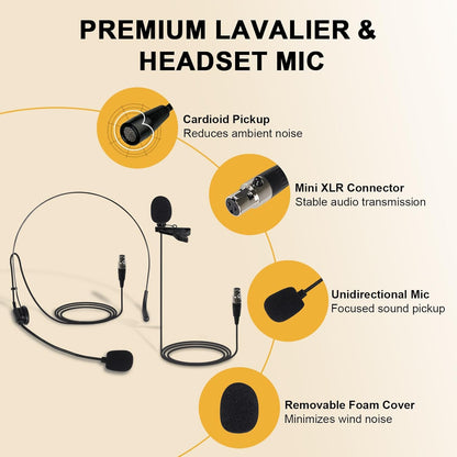 4-Kanaals UHF-Draadloos Microfoonsysteem – Draadloze Microfoonset, Headsetmicrofoon, Dasspeldmicrofoon, Bodypack-Zenders – 24-Bit/48 kHz Geluidskwaliteit – Stabiele UHF-Verbinding Tot 200 Meter
