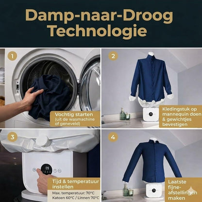 Overhemd strijkmachine automatisch – Strijken zonder strijkijzer – Kleding klaar in 10–15 min – Voor overhemden en broeken – Compact apparaat met hete lucht